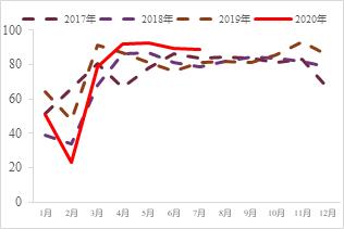 震荡偏弱运行,锌期权如何应用?