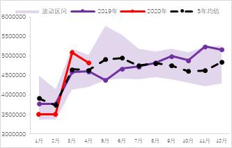 震荡偏弱运行,锌期权如何应用?