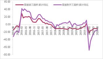 震荡偏弱运行,锌期权如何应用?