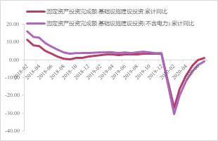 震荡偏弱运行,锌期权如何应用?
