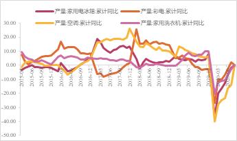 震荡偏弱运行,锌期权如何应用?