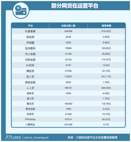 8年坑老百姓8000亿!还有1500亿在路上,空前失败的“创新”……