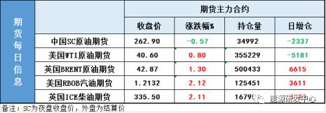 有好戏看了!特朗普和拜登首次公开对决,宏观市场将会如何反映?