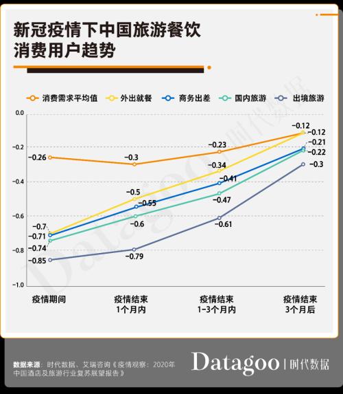 国庆出行指南！疫后首个旅游黄金周 大西北旅行热度暴涨475%