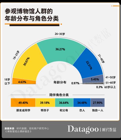 国庆出行指南！疫后首个旅游黄金周，大西北旅行热度暴涨475%