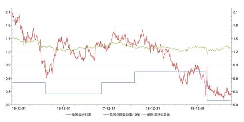 2020国庆gdp_北海2020gdp