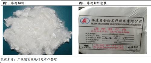 短纤系列专题一：涤纶短纤基础及供需分析