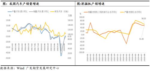热卷盘面大幅回调释放风险，关注四季度内外需改善后盘面超跌逢低做多机会