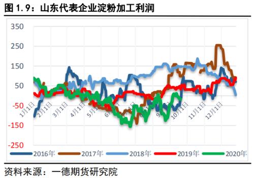 one_20201010100406899.png