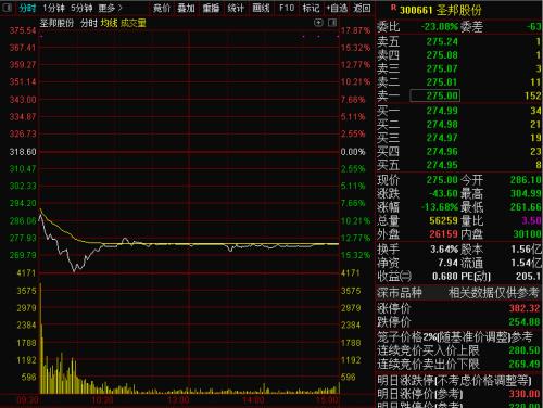 one_20201014063849101.png