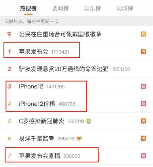 史上最强!iPhone12来了:全面支持5G,最贵11899元,砍掉耳机和充电器!马化腾又笑了