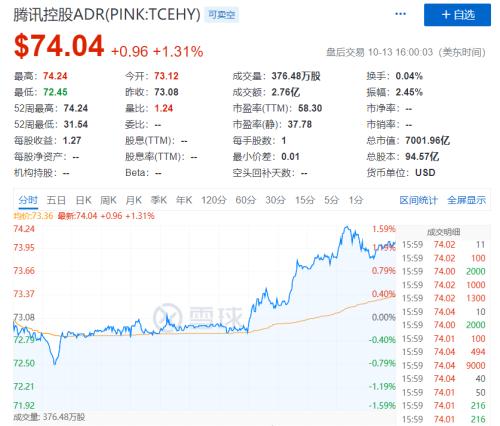 史上最强!iPhone12来了:全面支持5G,最贵11899元,砍掉耳机和充电器!马化腾又笑了