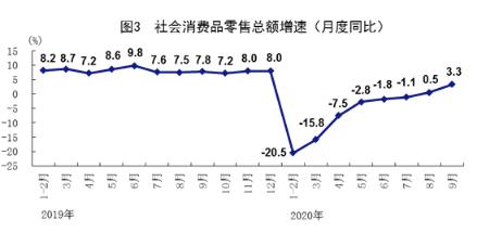 马光远：八个视角解读三季度中国经济数据