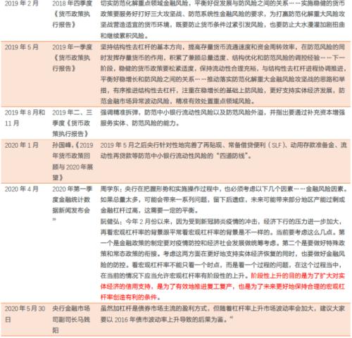 主要经济指标总量和增幅不匹配(3)