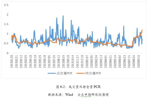 【棉花】棉花短期供需错配 大涨难持续