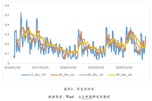 【棉花】棉花短期供需错配 大涨难持续