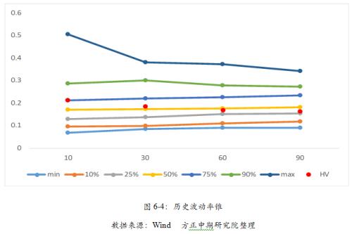 【棉花】棉花短期供需错配 大涨难持续