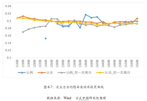 【棉花】棉花短期供需错配 大涨难持续