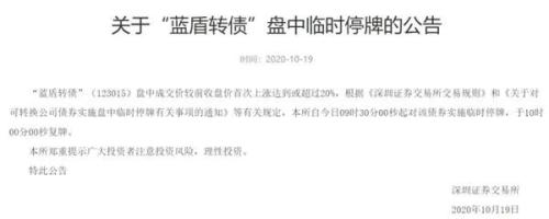 连续17次熔断!百亿资金疯炒,最高暴涨170%,更有换手率2000%,震惊A股!