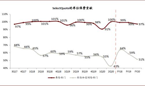 2020)人均保费_2020欧洲杯(3)