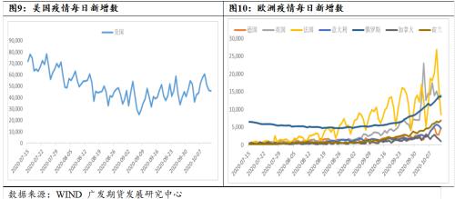 成本支撑、下游火爆，棉价急涨后的策略跟踪