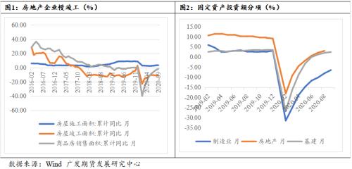 香港居民消费占经济总量_香港居民陈同佳