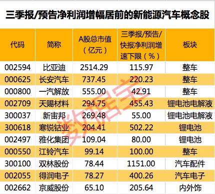 “十四五”風口前瞻！規劃建議即將發布，投資主線搶先布局，機構火速預測！這些板塊或迎重磅利好，風口浪尖