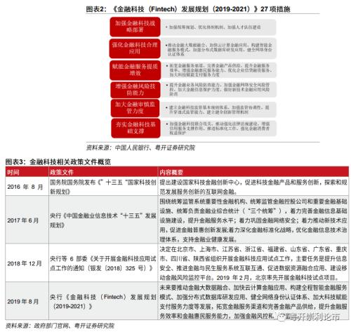 粤开策略深度 