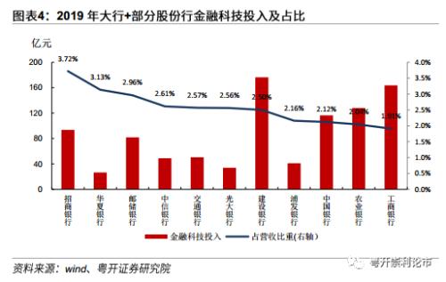 粤开策略深度 