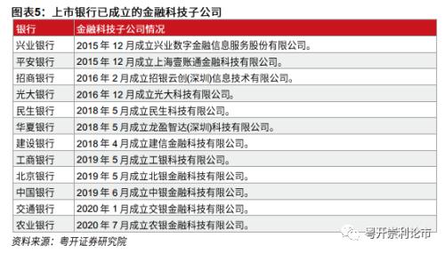 粤开策略深度 