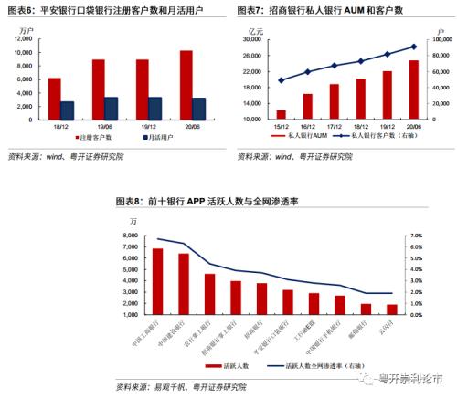 粤开策略深度 