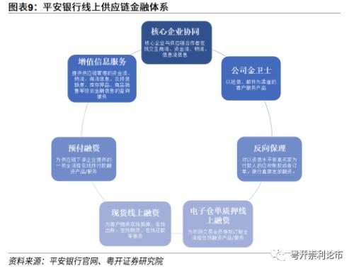 粤开策略深度 