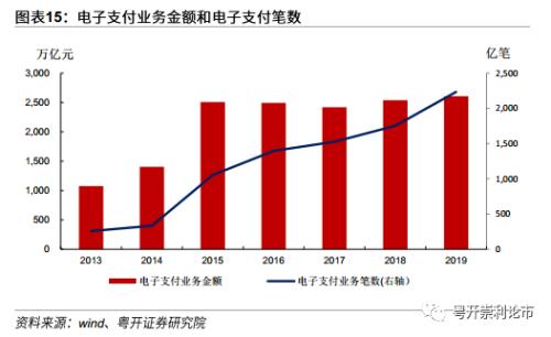 粤开策略深度 