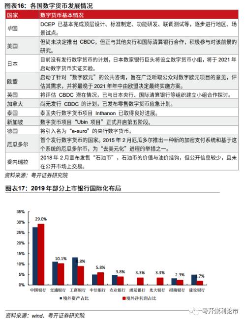 粤开策略深度 