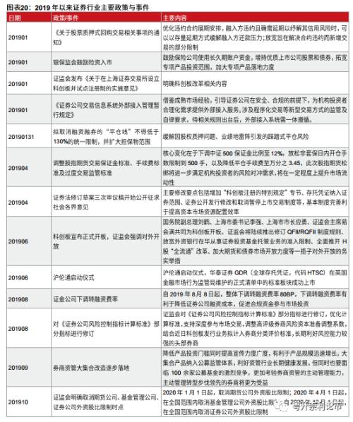 粤开策略深度 