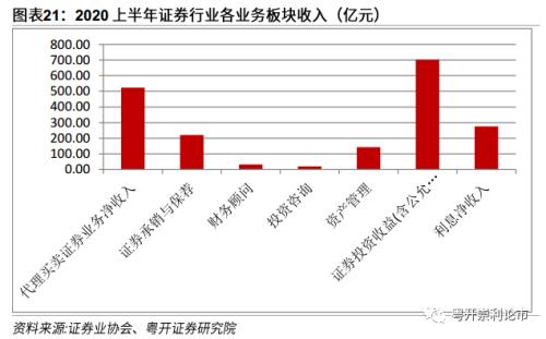 粤开策略深度 