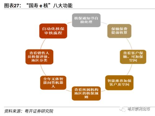 粤开策略深度 