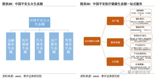 粤开策略深度 