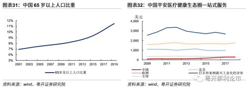 粤开策略深度 