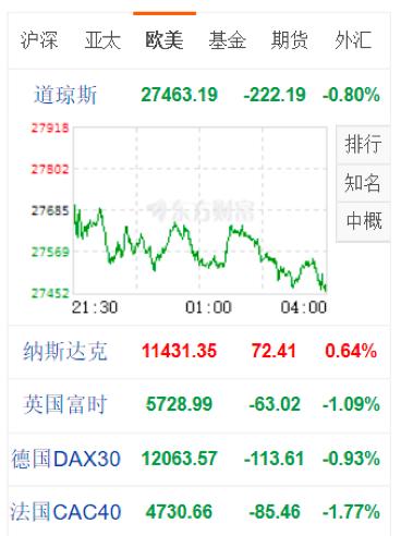 真壕，食品大白马拟巨额分红，连续21年派现！社保、险资、QFII扎堆建仓股揭秘，仅12股