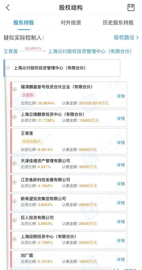 蚂蚁上市,“批发”亿万富豪 | 棱镜