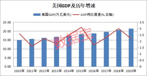 特朗普蜡像被扔进“垃圾箱”,粉丝怒了!赌场风口大变,本周70%下注特朗普赢!这四年,特朗普都干了啥?
