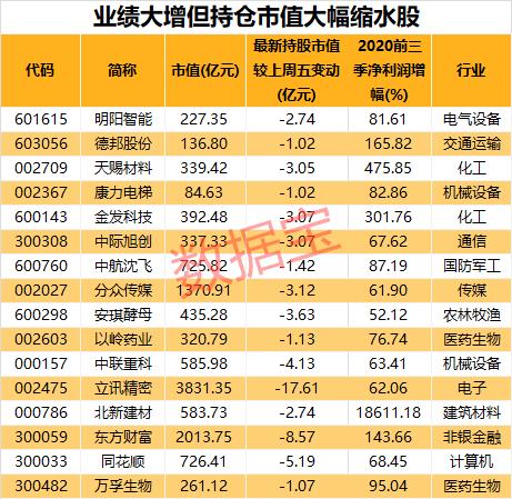 特朗普蜡像被扔进“垃圾箱”,粉丝怒了!赌场风口大变,本周70%下注特朗普赢!这四年,特朗普都干了啥?