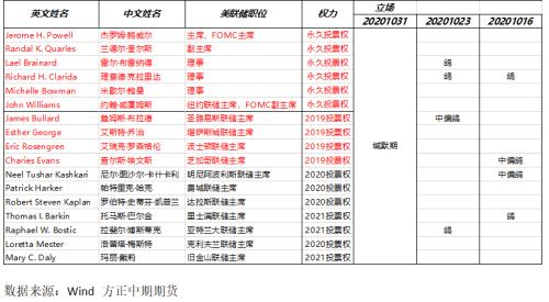 gdp超欧元_欧元图片