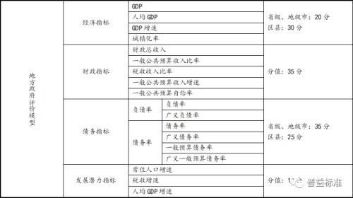 2020临沂河东区gdp_临沂人口突破一千一百万 附 三区九县GDP图示......(2)