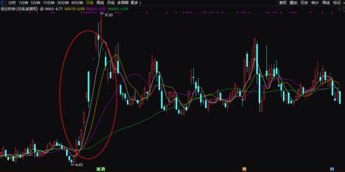 A股首只头条概念股诞生！11亿入局这家数字阅读龙头，3.4万股东要嗨了？