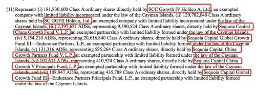 大涨13%，拼多多一夜飙升千亿！高榕火了，两天暴赚115亿，红杉也赚翻了