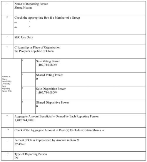 大涨13%，拼多多一夜飙升千亿！高榕火了，两天暴赚115亿，红杉也赚翻了