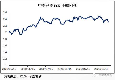 2035中等发达国家人均gdp_五中全会 2035年中国人均GDP达到中等发达国家水平(3)