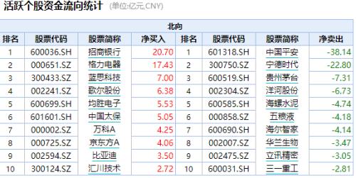 one_20201105122806185.png